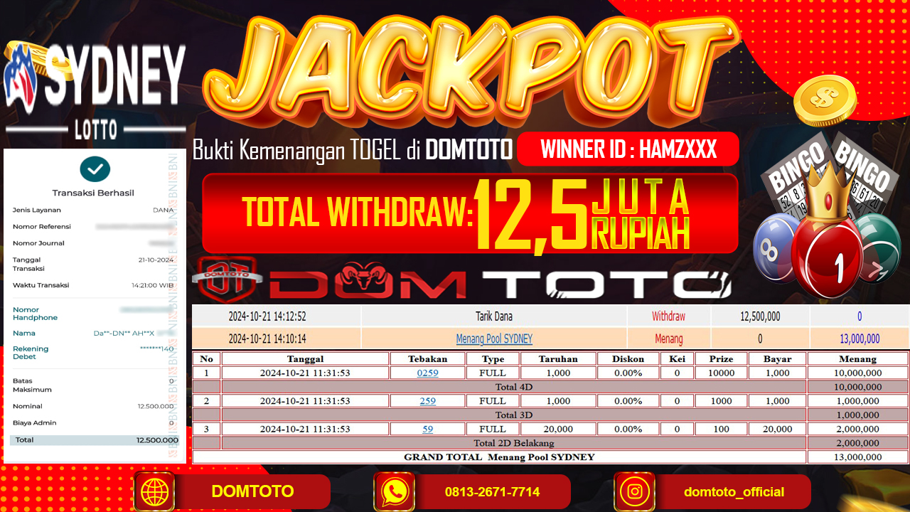 JACKPOT TOGEL SYDNEY 4D  21 OKTOBER 2024